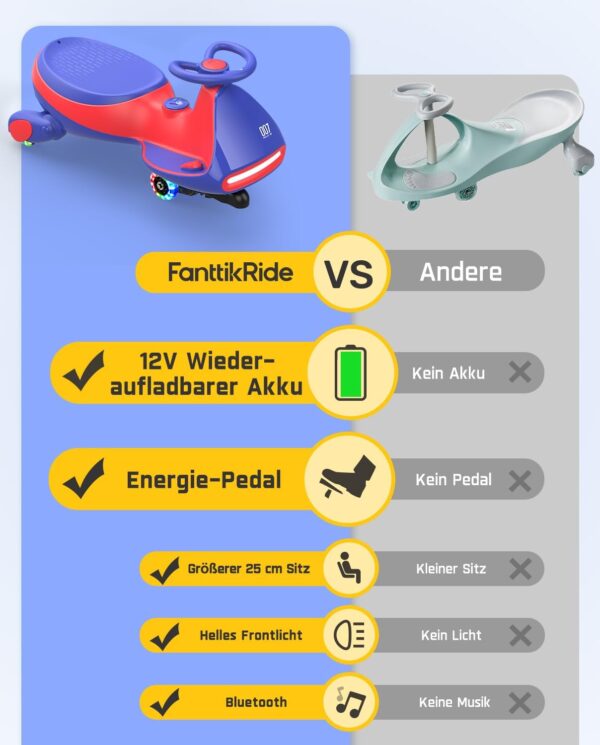 FanttikRide - N7 Pro 12V Elektroauto, mit Pedal, Akku, CyberWiggle, 2-in-1-Schaukelauto, 2 Geschwindigkeiten, Anti-Rollover, blinkende Räder, Bluetooth, ab 3 Jahren, 150 Pfund, - Image 4